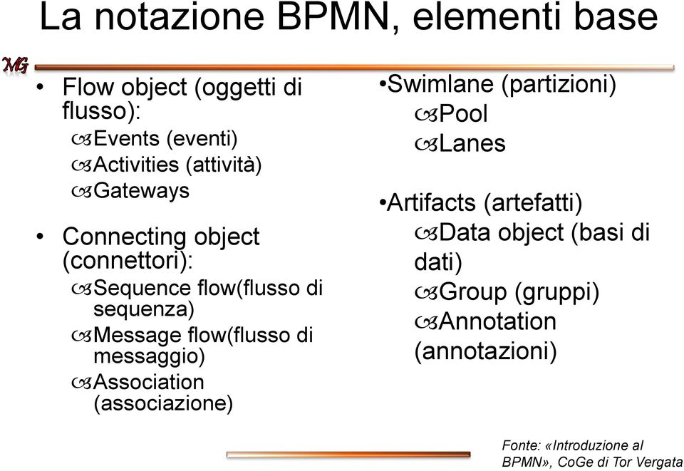 sequenza) Message flow(flusso di messaggio) Association (associazione) Swimlane