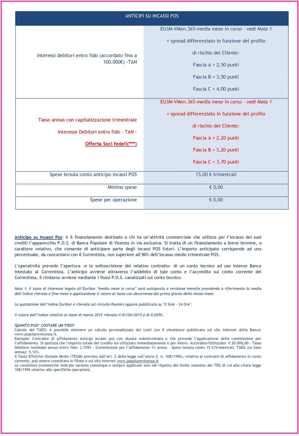 punti Fascia B + 3,20 punti Fascia C + 3,70 punti Spese tenuta conto anticipo incassi POS 15,00 trimestrali Minimo spese Spese per operazione Anticipo su Incassi Pos: è il finanziamento destinato a