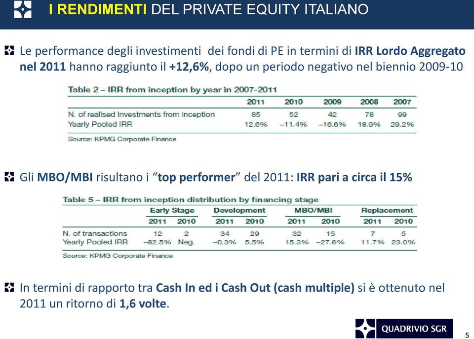 biennio 2009-10 Gli MBO/MBI risultano i top performer del 2011: IRR pari a circa il 15% In