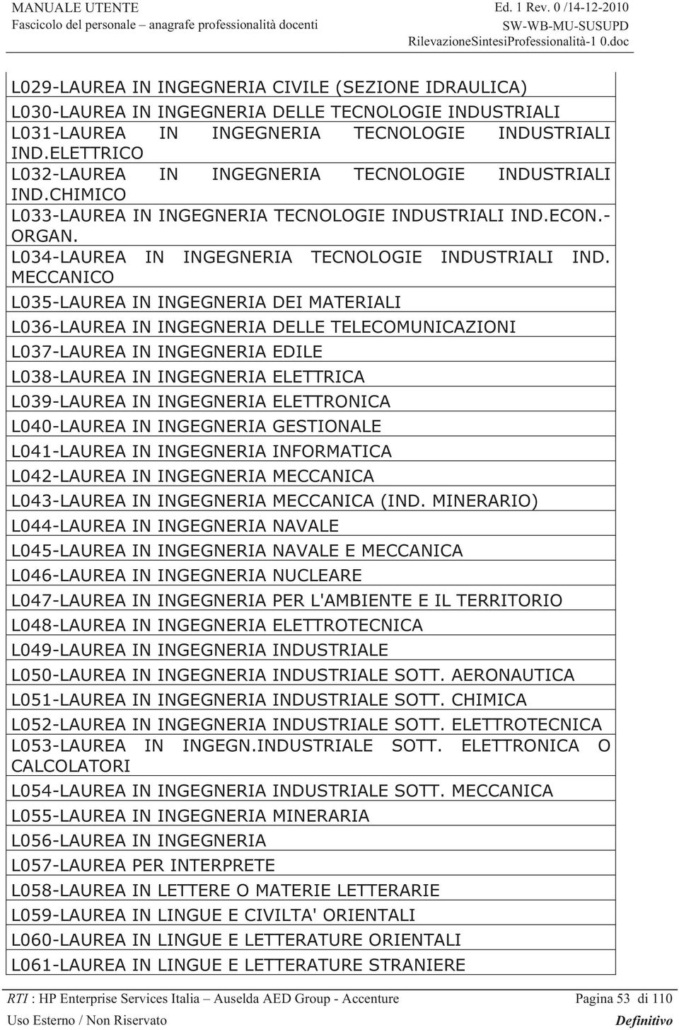 MECCANICO L035-LAUREA IN INGEGNERIA DEI MATERIALI L036-LAUREA IN INGEGNERIA DELLE TELECOMUNICAZIONI L037-LAUREA IN INGEGNERIA EDILE L038-LAUREA IN INGEGNERIA ELETTRICA L039-LAUREA IN INGEGNERIA