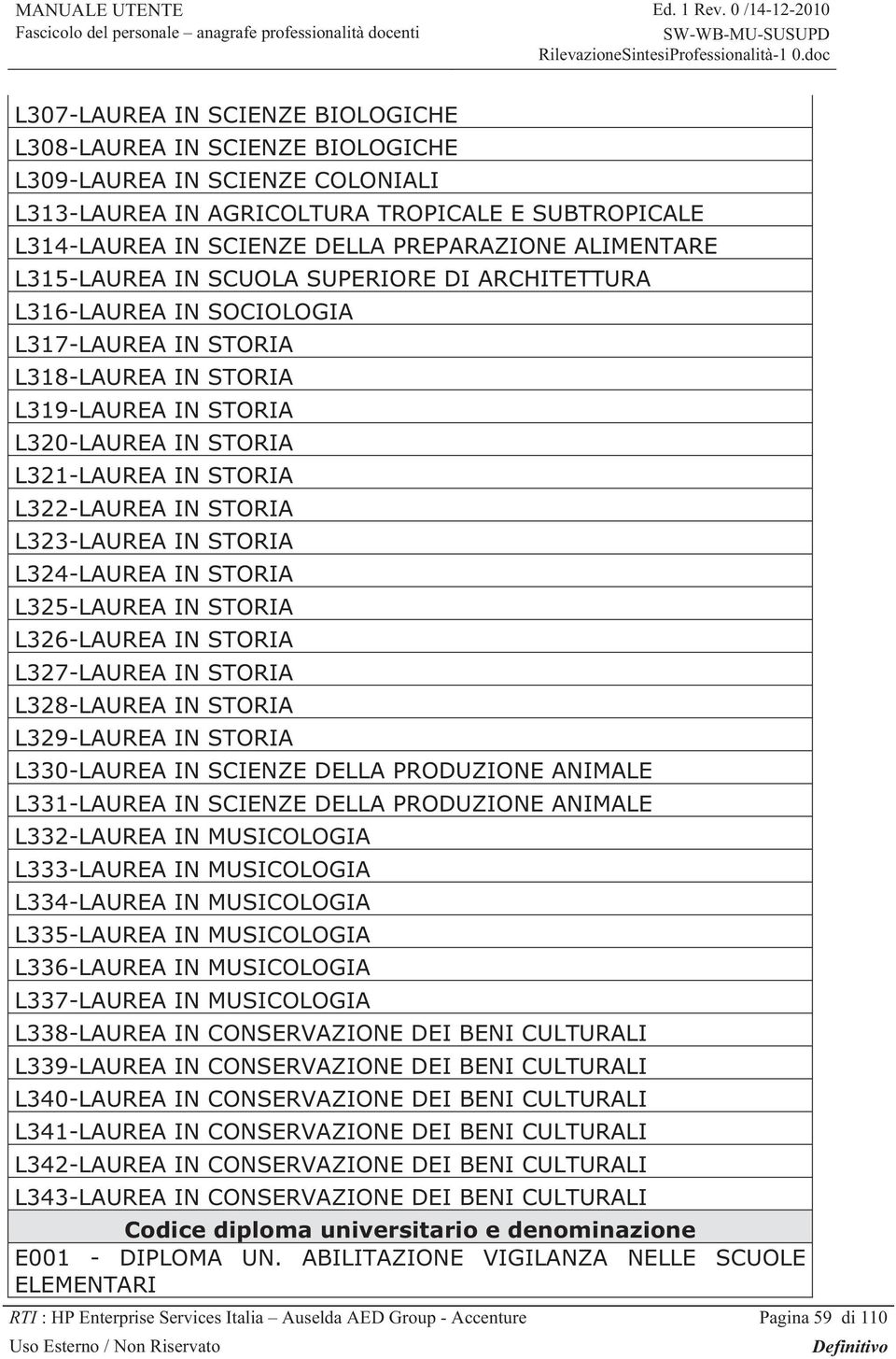 L322-LAUREA IN STORIA L323-LAUREA IN STORIA L324-LAUREA IN STORIA L325-LAUREA IN STORIA L326-LAUREA IN STORIA L327-LAUREA IN STORIA L328-LAUREA IN STORIA L329-LAUREA IN STORIA L330-LAUREA IN SCIENZE