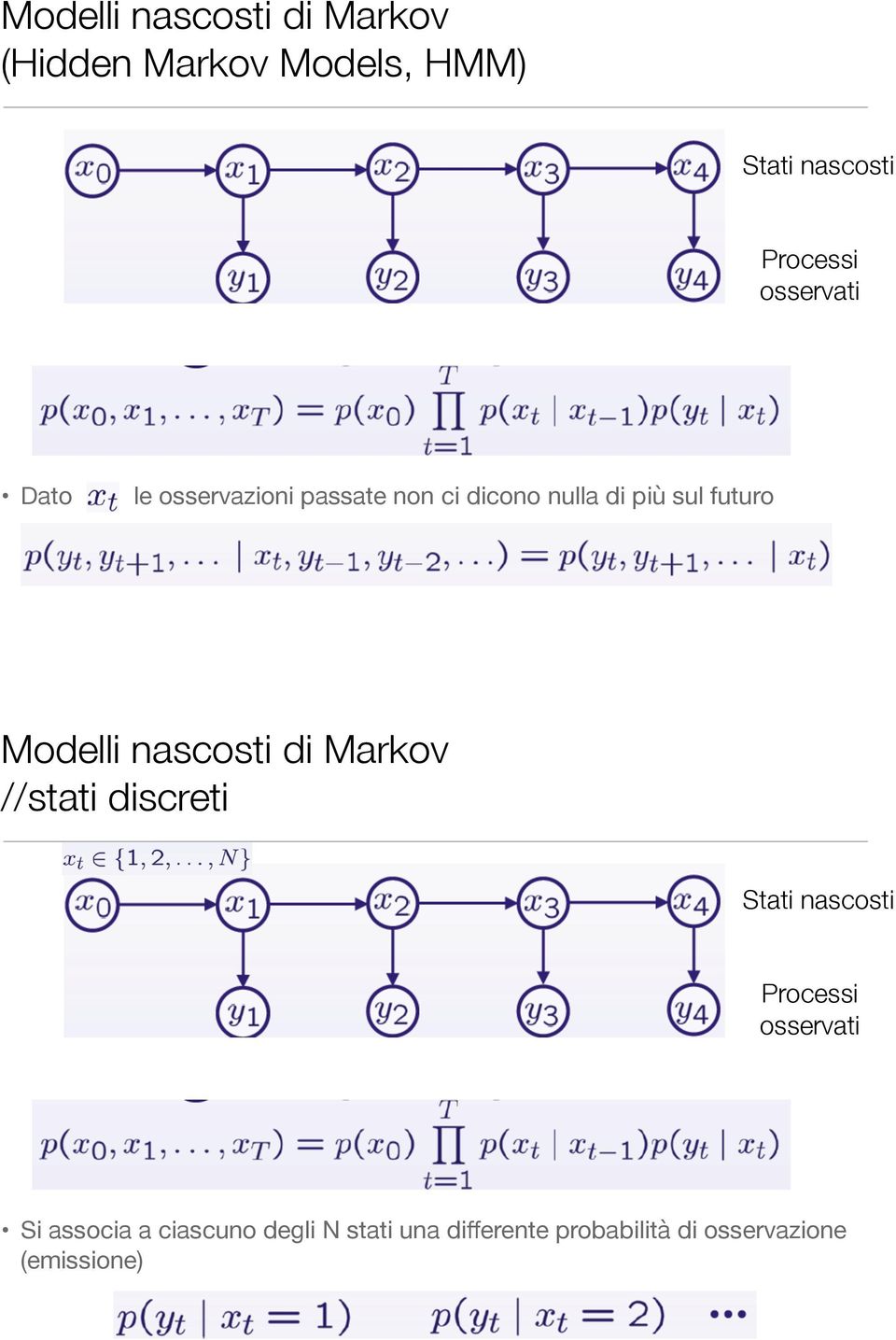 Modelli nascosti di Markov //stati discreti Stati nascosti Processi osservati Si