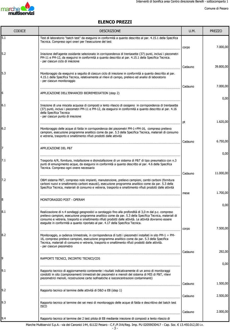 1 della Specifica Tecnica. - per ciascun ciclo di iniezione 39.80 5.3 Monitoraggio da eseguirsi a seguito di ciascun ciclo di iniezione in conformità a quanto descritto al par. 4.15.