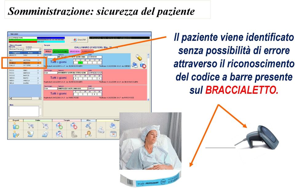 possibilità di errore attraverso il