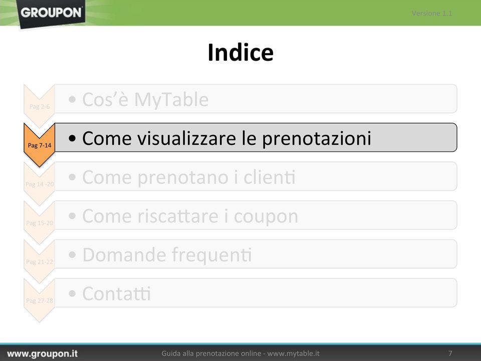 visualizzare le prenotazioni Come prenotano i