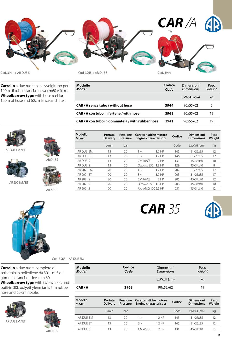 LxWxH (cm) C / A senza tubo / without hose 3944 90x55x62 5 kg C / A con tubo in fertene / with hose 3968 90x55x62 19 C / A con tubo in gommatela / with rubber hose 3941 90x55x62 19 Portata Delivery