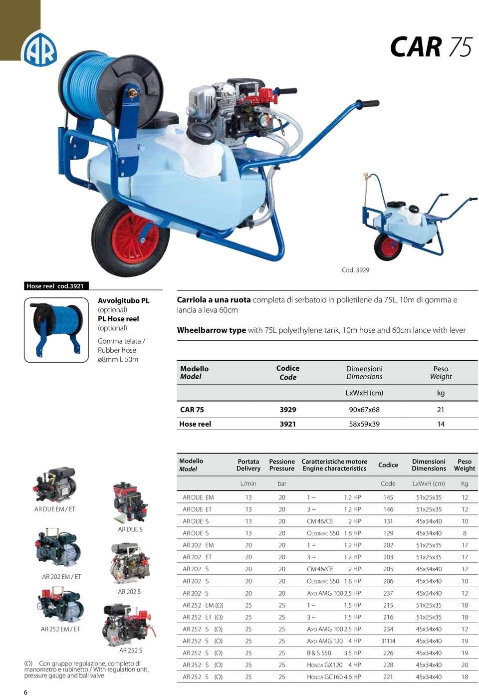 C 75 3929 90x67x68 21 Hose reel 3921 58x59x39 14 Portata Delivery Pessione Pressure Caratteristiche motore Engine characteristics L/min bar LxWxH (cm) Kg DUE EM / ET 202 EM / ET 252 EM / ET DUE S 202