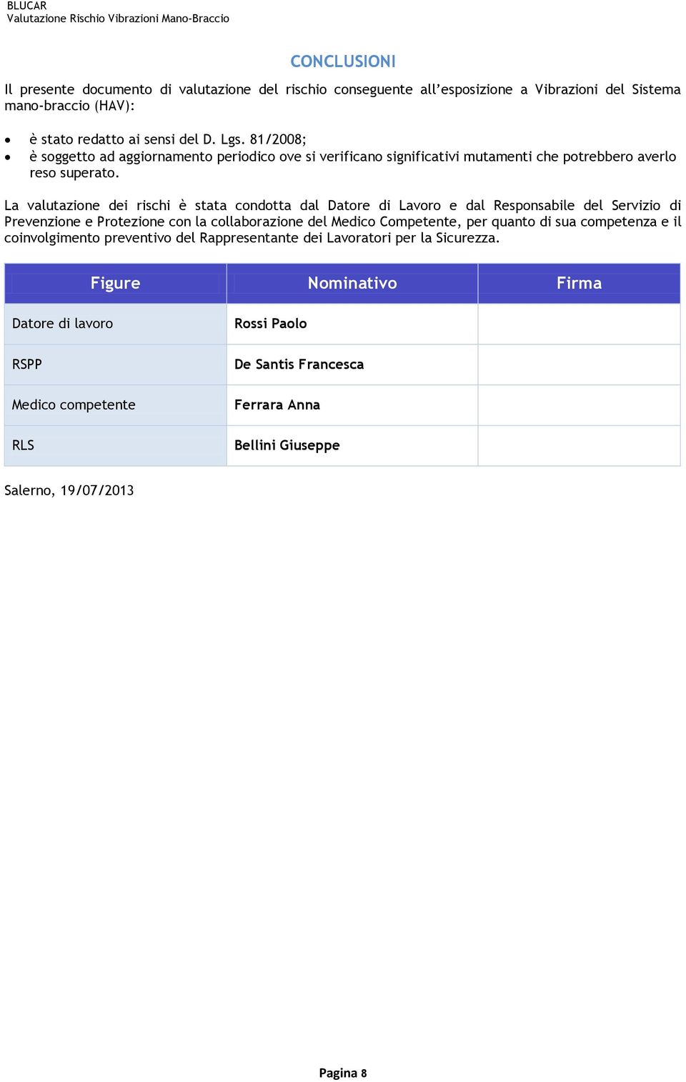 La valutazione dei rischi è stata condotta dal Datore di Lavoro e dal Responsabile del Servizio di Prevenzione e Protezione con la collaborazione del Medico Competente, per quanto