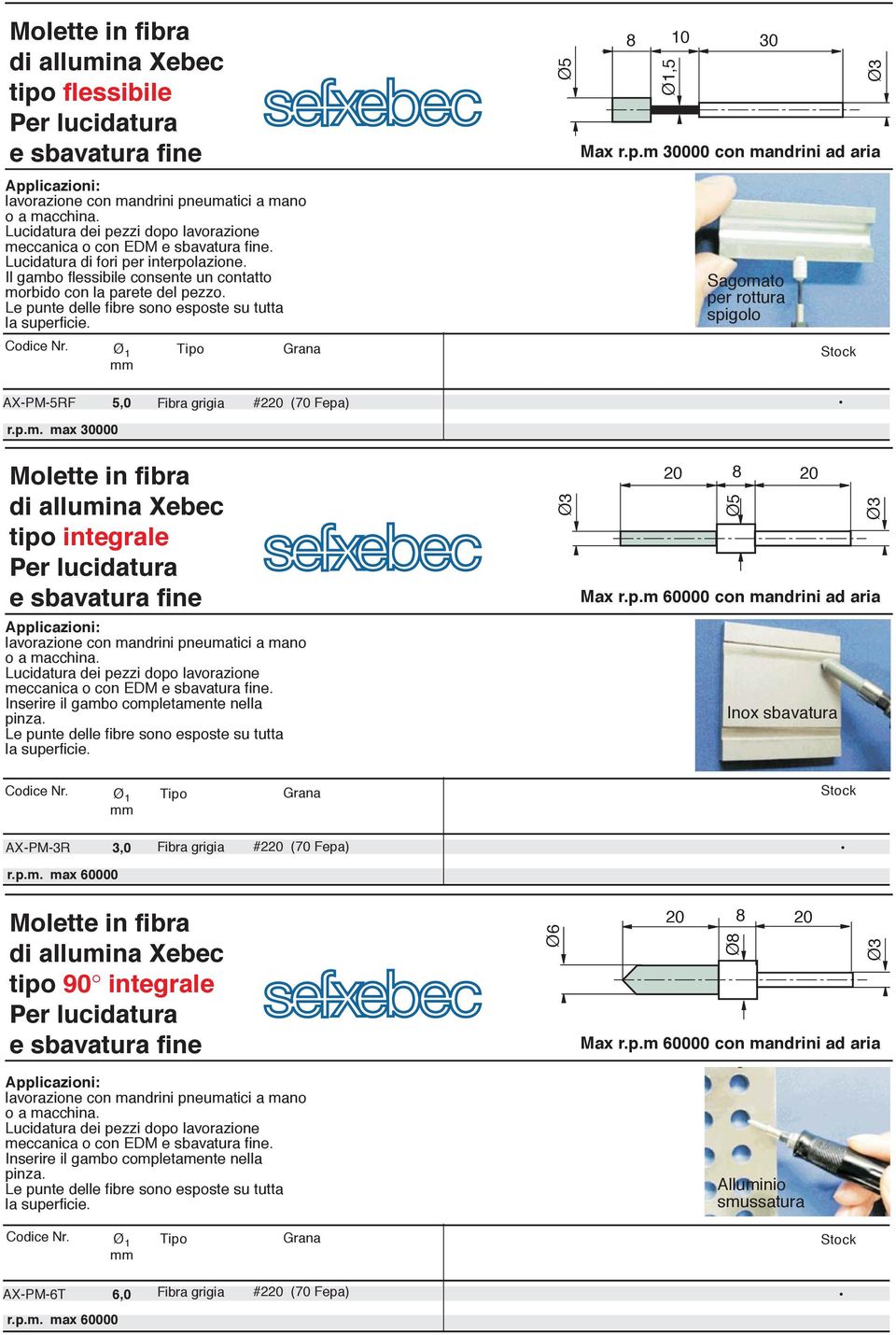 Ø 1 Tipo Grana Ø5 8 10 30 Ø1,5 Stock Ø3 Max r.p.m 30000 con mandrini ad aria Sagomato per rottura spigolo AX-PM-5RF 5,0 Fibra grigia #220 (70 Fepa) r.p.m. max 30000 Molette in fibra tipo integrale Per lucidatura e sbavatura fine lavorazione con mandrini pneumatici a mano o a macchina.