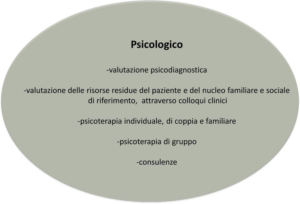 di riferimento, attraverso colloqui clinici -psicoterapia