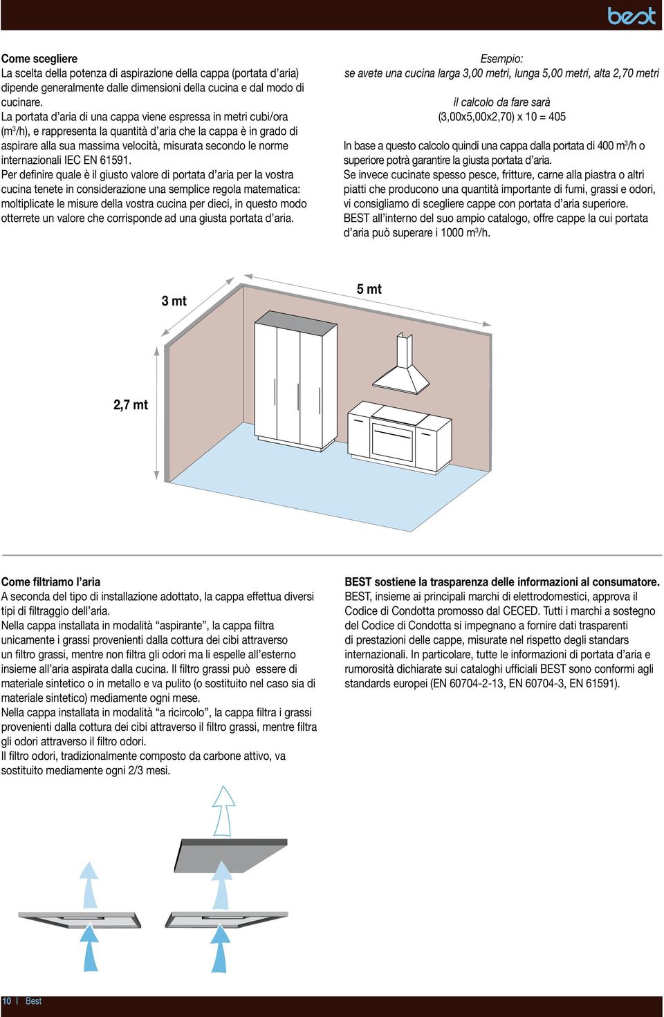 internazionali IEC EN 659.