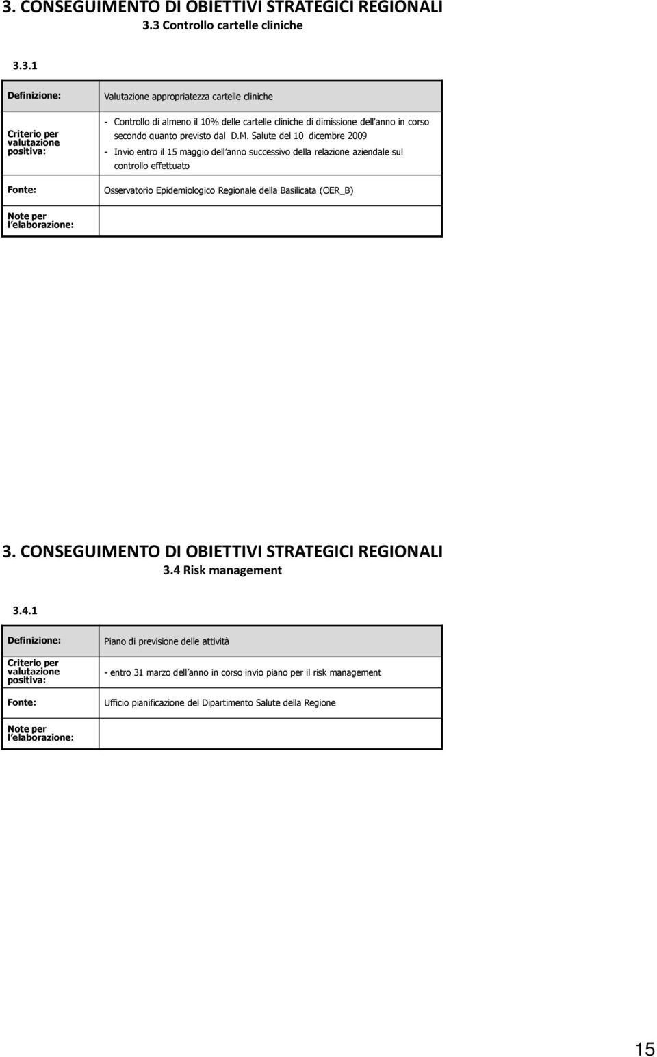 Salute del 10 dicembre 2009 - Invio entro il 15 maggio dell anno successivo della relazione aziendale sul controllo effettuato Osservatorio Epidemiologico Regionale della Basilicata (OER_B)