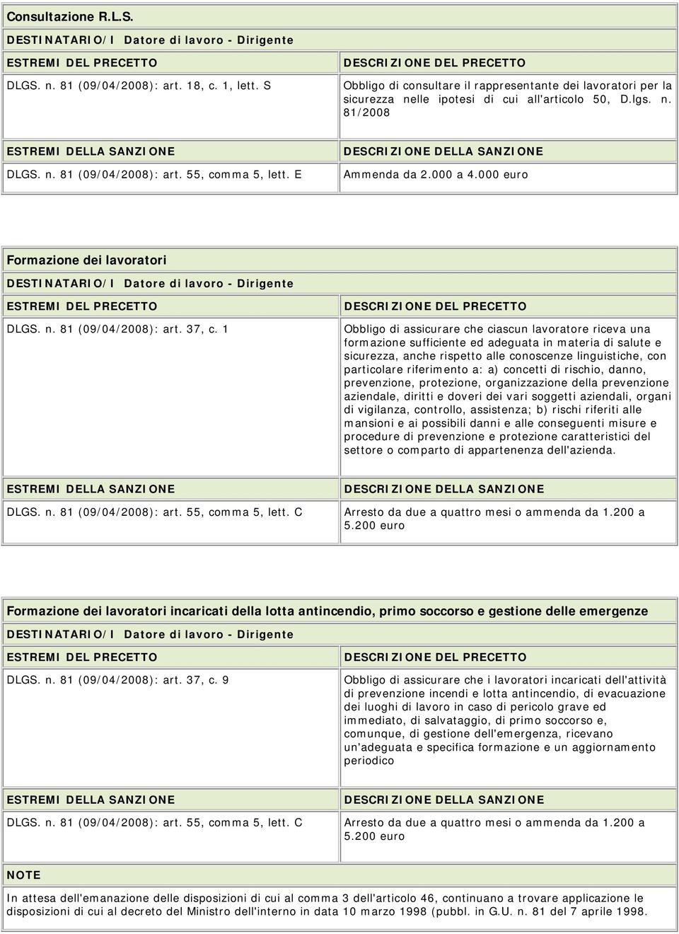 1 Obbligo di assicurare che ciascun lavoratore riceva una formazione sufficiente ed adeguata in materia di salute e sicurezza, anche rispetto alle conoscenze linguistiche, con particolare riferimento