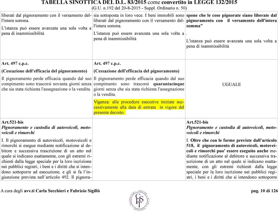 L'istanza puo essere avanzata una sola volta a pena di inammissibilita spone che le cose pignorate siano liberate dal pignoramento con il versamento dell'intera somma".