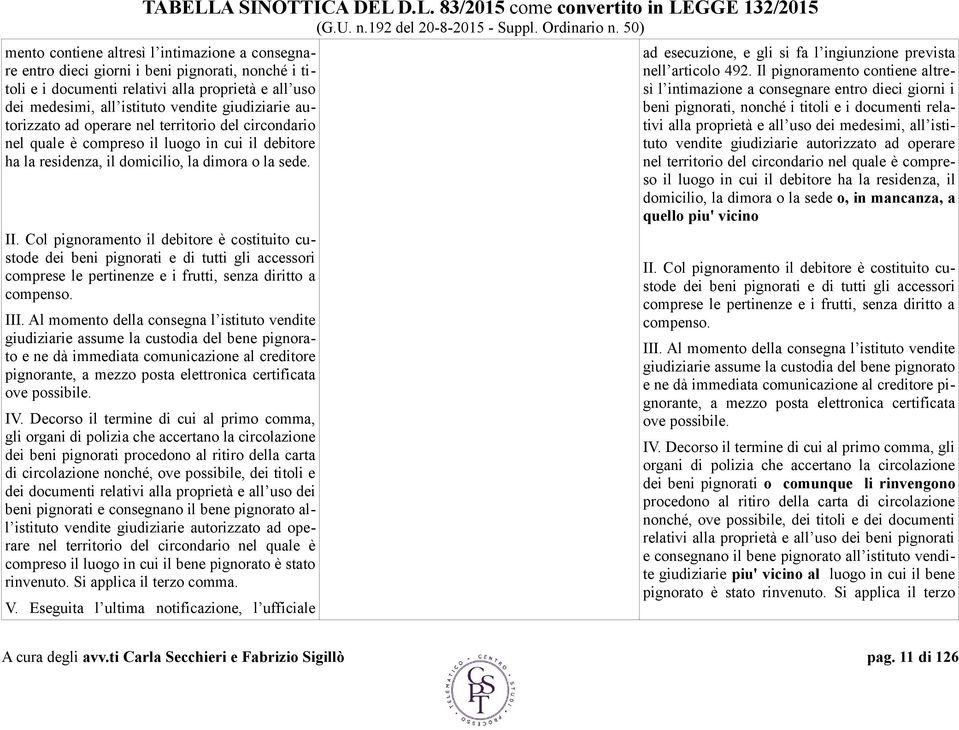 Col pignoramento il debitore è costituito custode dei beni pignorati e di tutti gli accessori comprese le pertinenze e i frutti, senza diritto a compenso. III.