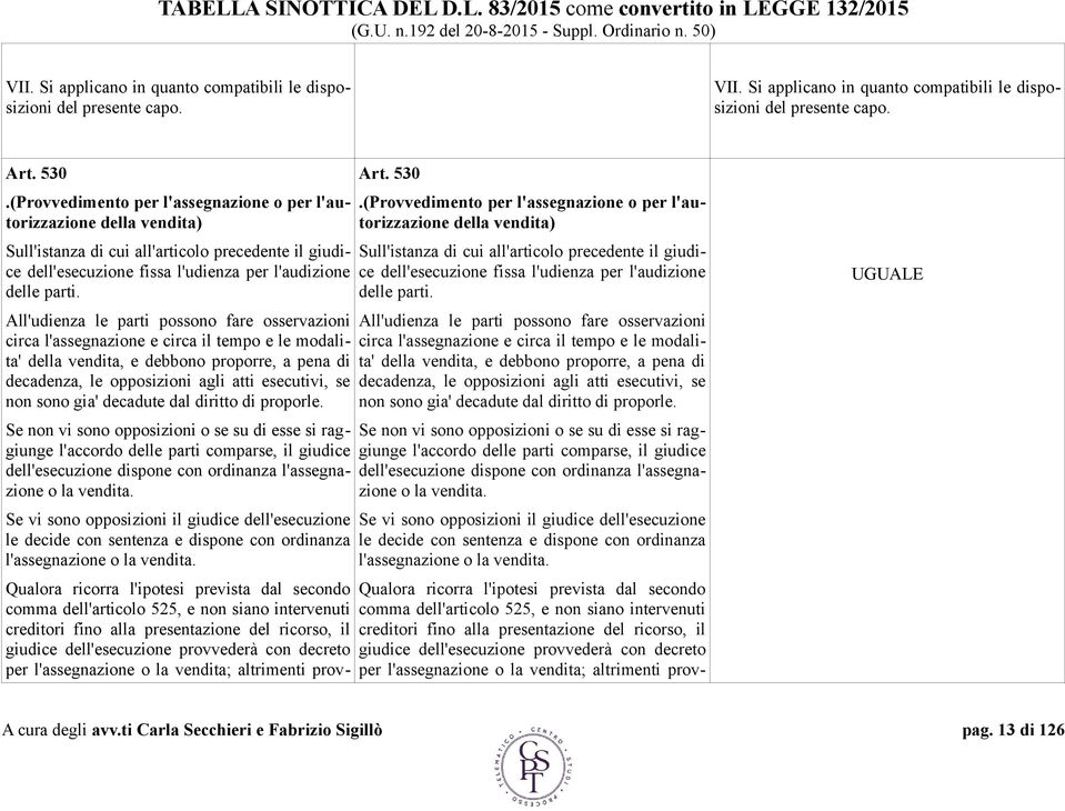 All'udienza le parti possono fare osservazioni circa l'assegnazione e circa il tempo e le modalita' della vendita, e debbono proporre, a pena di decadenza, le opposizioni agli atti esecutivi, se non