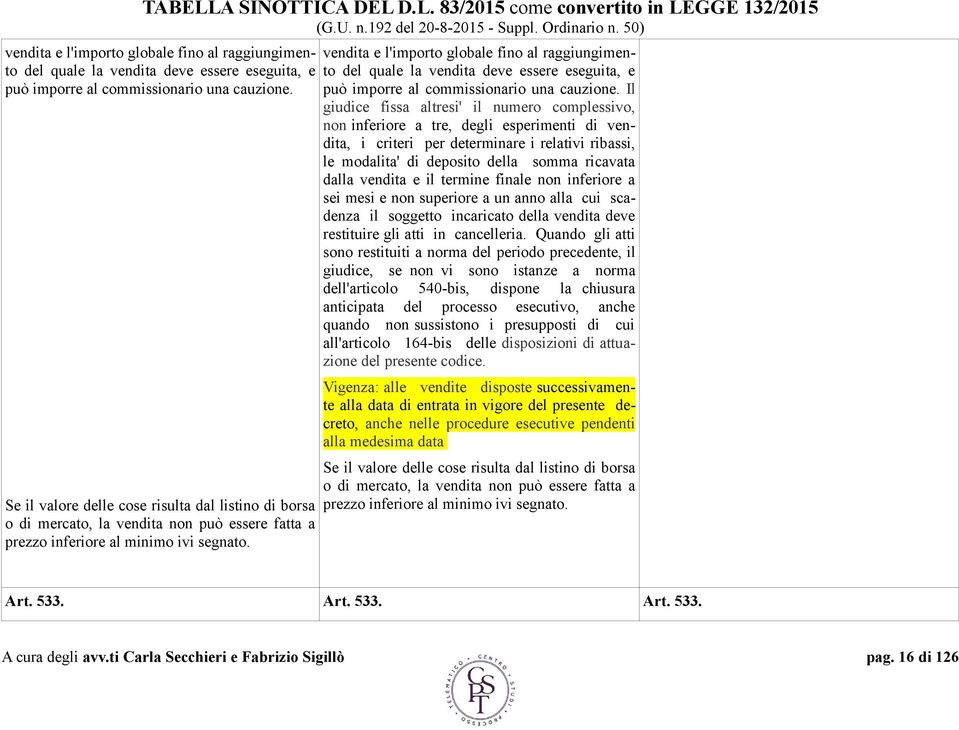 Il giudice fissa altresi' il numero complessivo, non inferiore a tre, degli esperimenti di vendita, i criteri per determinare i relativi ribassi, le modalita' di deposito della somma ricavata dalla