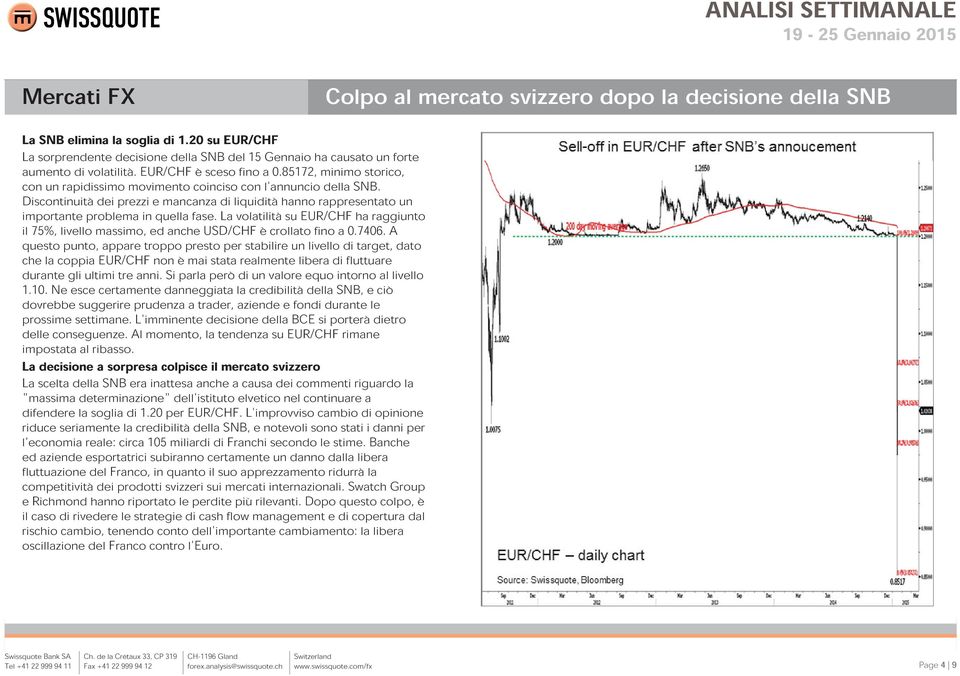 La volatilità su EUR/CHF ha raggiunto il 75%, livello massimo, ed anche USD/CHF è crollato fino a 0.7406.