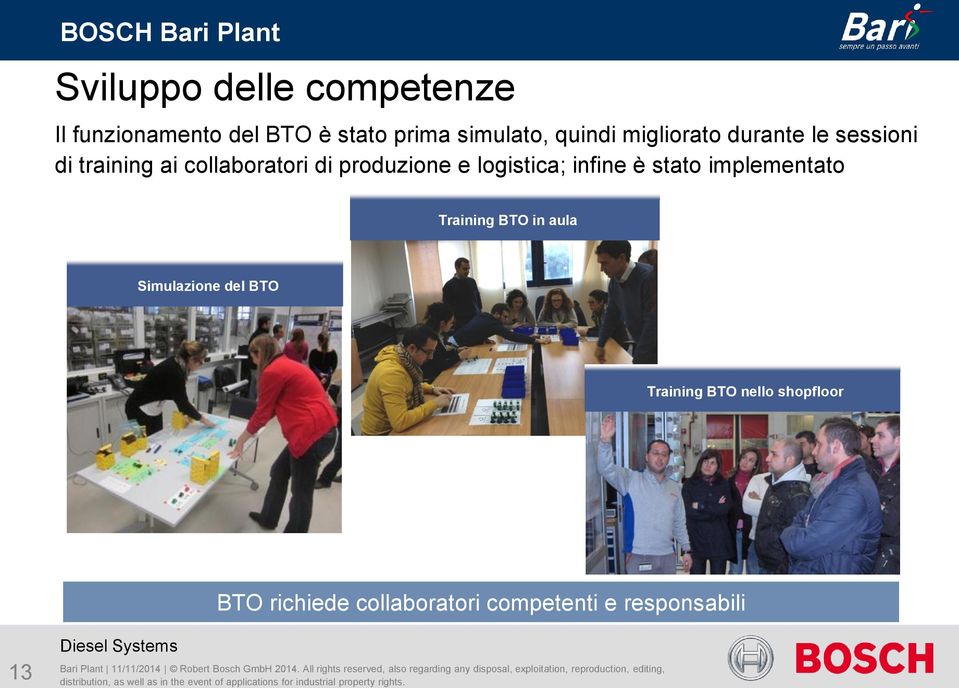 infine è stato implementato Training BTO in aula Simulazione del BTO Training BTO in