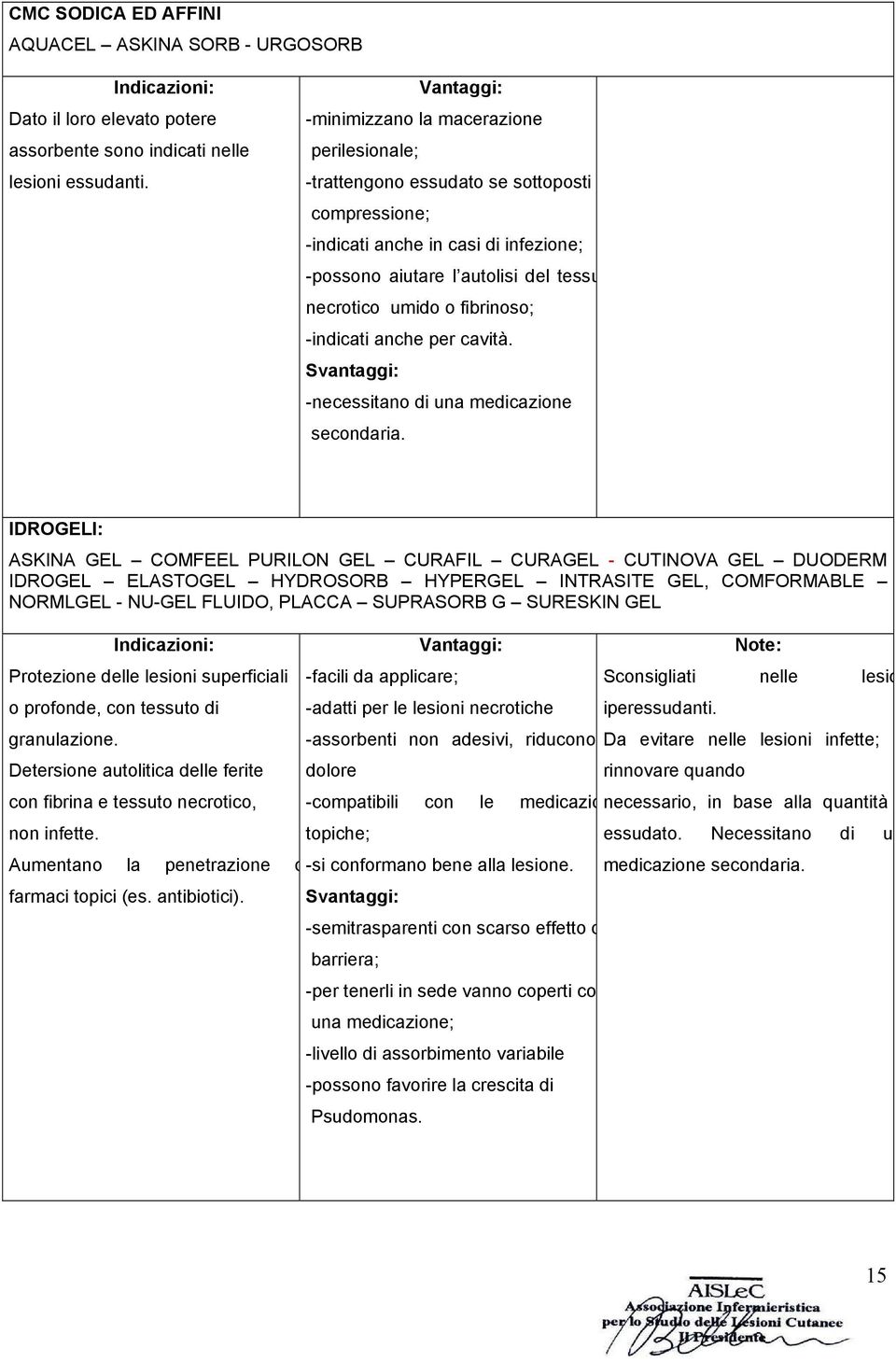 fibrinoso; -indicati anche per cavità. Svantaggi: -necessitano di una medicazione secondaria.