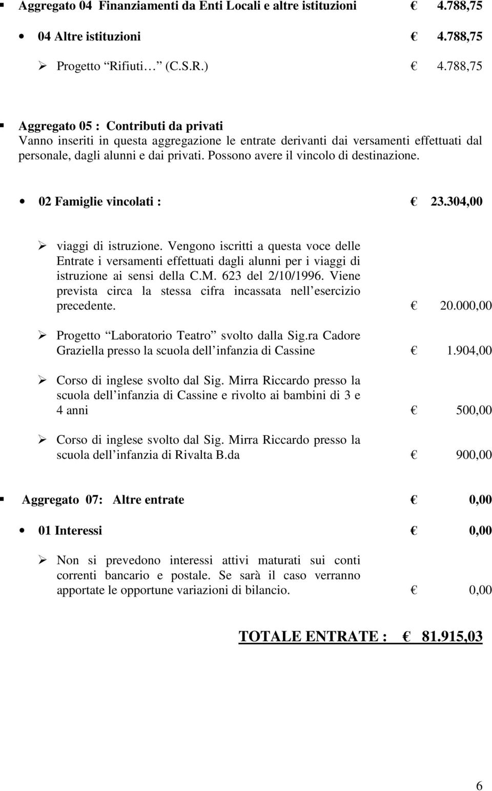 Possono avere il vincolo di destinazione. 02 Famiglie vincolati : 23.304,00 viaggi di istruzione.