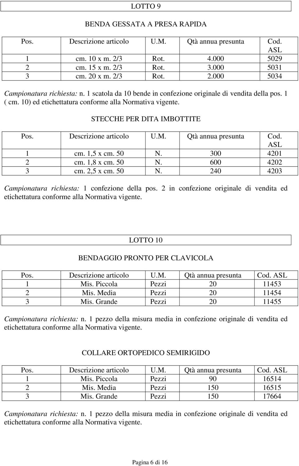 2 in confezione originale di vendita ed LOTTO 10 BENDAGGIO PRONTO PER CLAVICOLA 1 Mis. Piccola Pezzi 20 11453 2 Mis. Media Pezzi 20 11454 3 Mis. Grande Pezzi 20 11455 Campionatura richiesta: n.