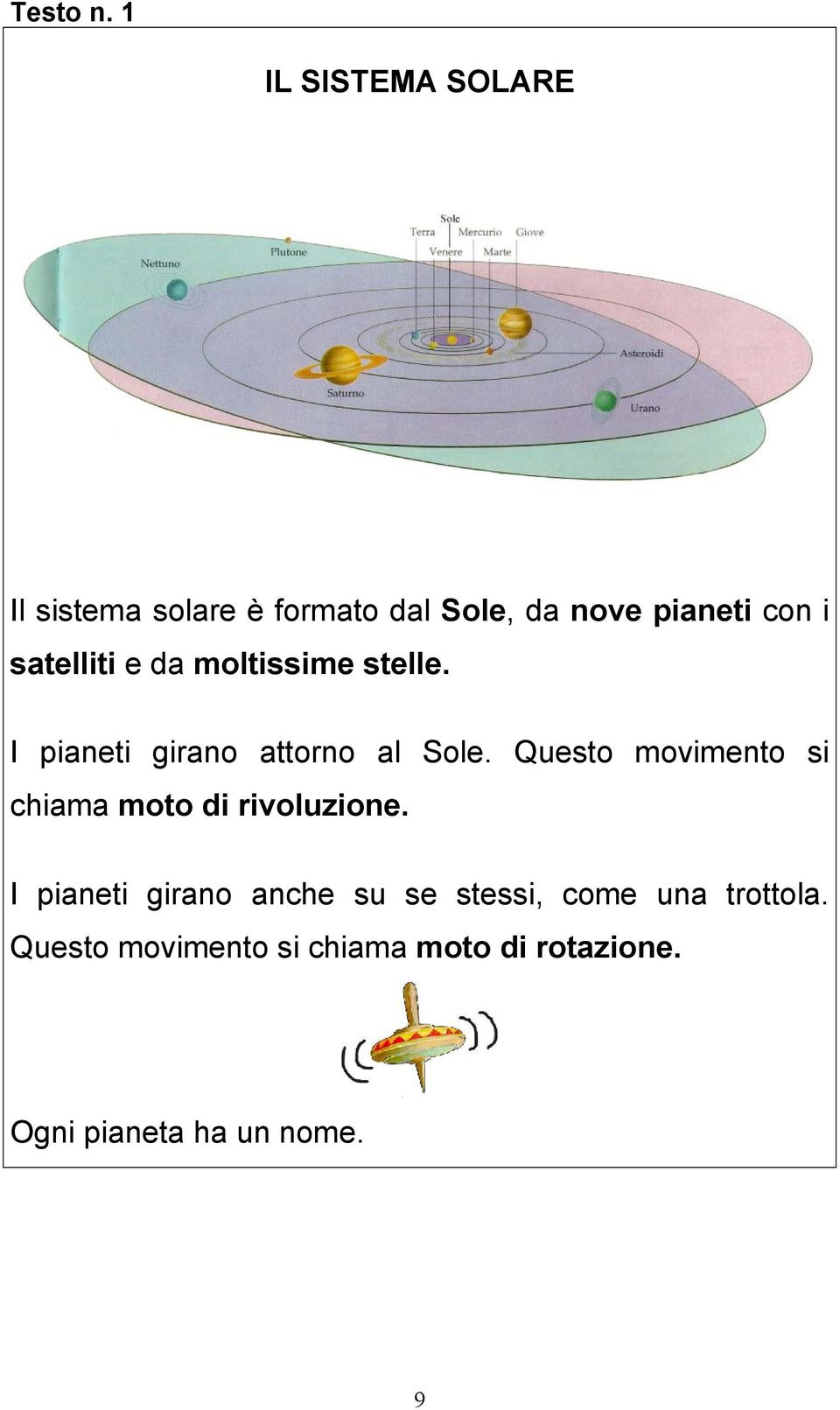 satelliti e da moltissime stelle. I pianeti girano attorno al Sole.