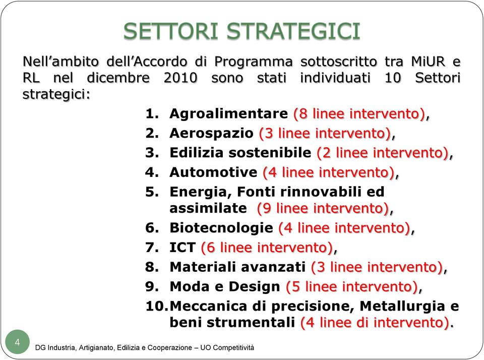 Automotive (4 linee intervento), 5. Energia, Fonti rinnovabili ed assimilate (9 linee intervento), 6. Biotecnologie (4 linee intervento), 7.