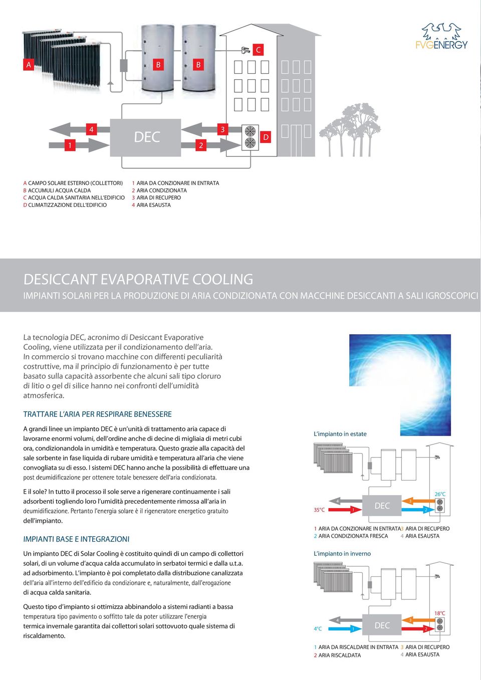 acronimo di Desiccant Evaporative Cooling, viene utilizzata per il condizionamento dell aria.