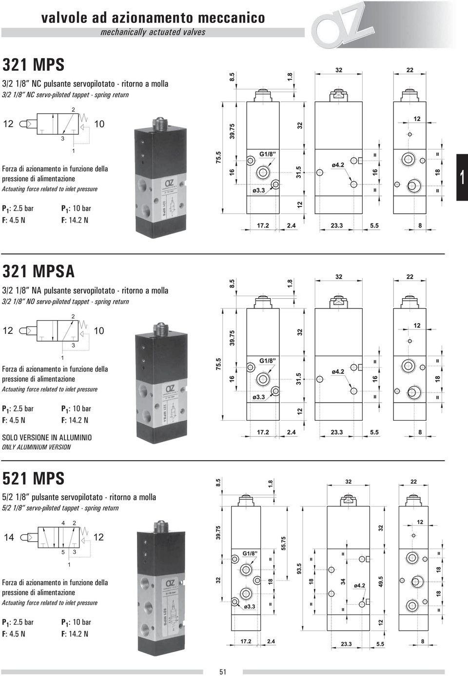 N MPSA / /8 NA pulsante servopilotato - ritorno a molla / /8 NO servo-piloted tappet - spring return 0