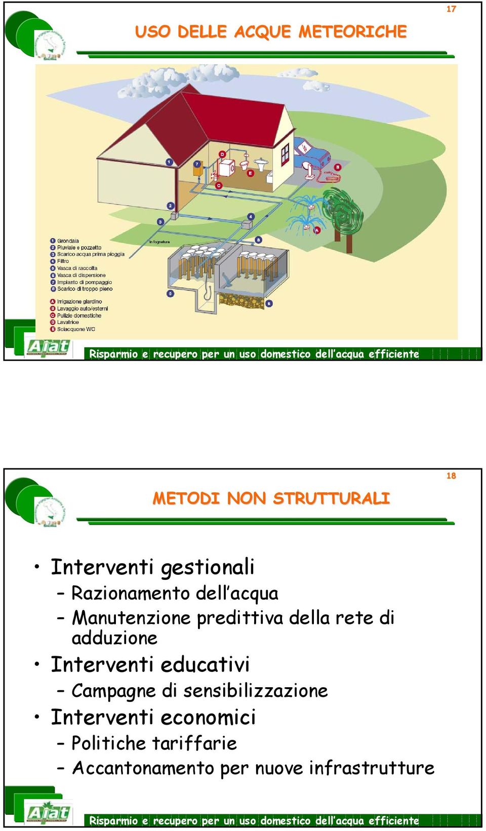 di adduzione Interventi educativi Campagne di sensibilizzazione