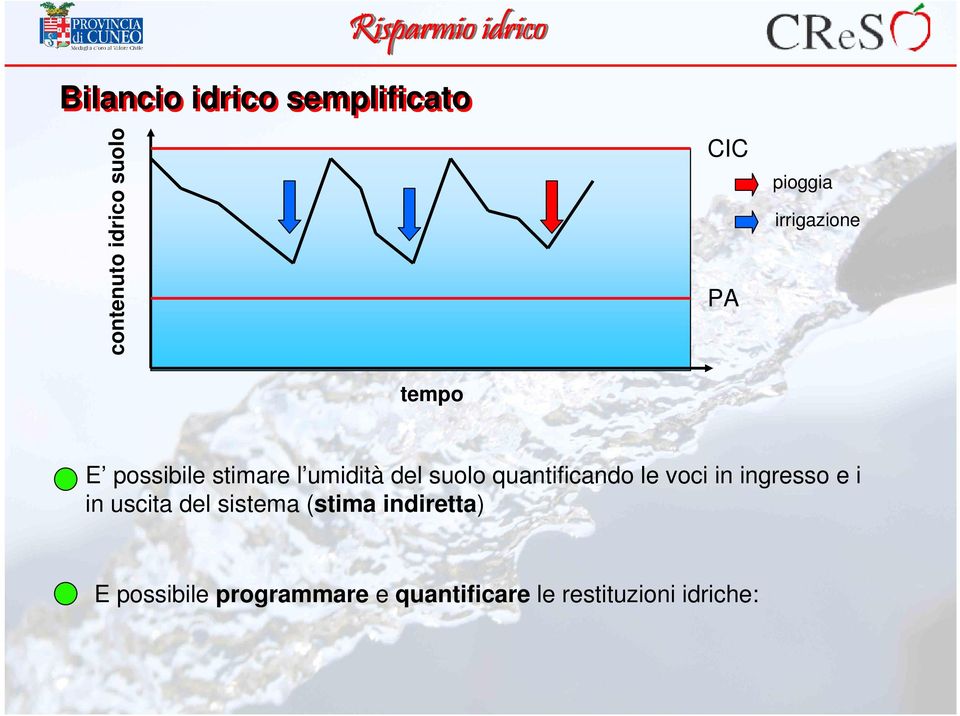 quantificando le voci in ingresso e i in uscita del sistema (stima