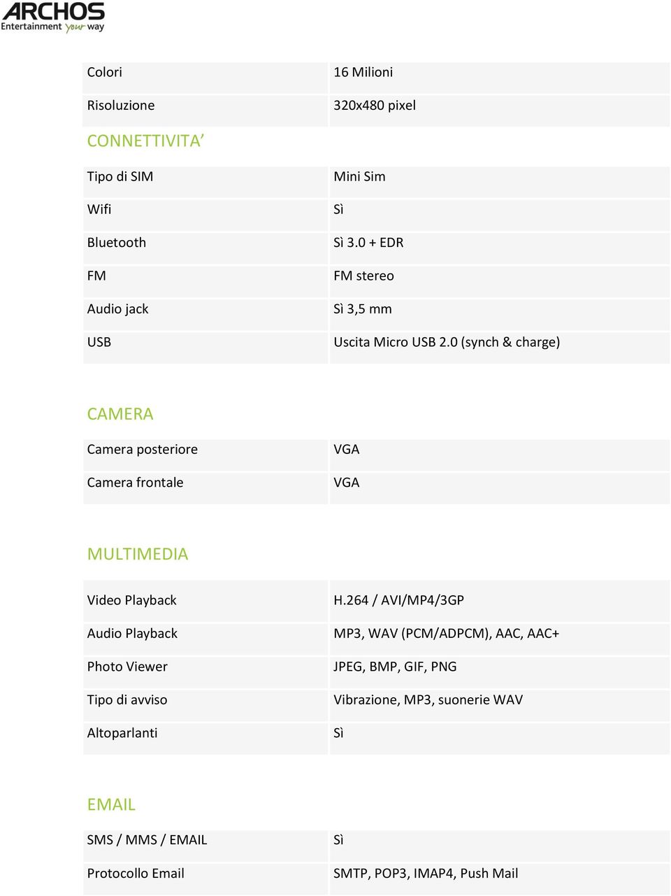 0 (synch & charge) CAMERA Camera posteriore Camera frontale VGA VGA MULTIMEDIA Video Playback Audio Playback Photo