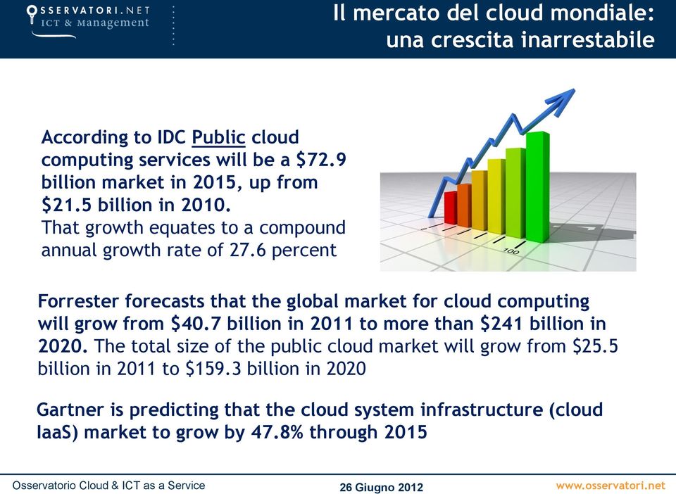 6 percent Forrester forecasts that the global market for cloud computing will grow from $40.7 billion in 2011 to more than $241 billion in 2020.
