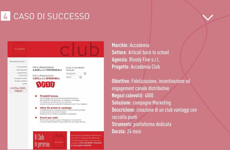 Progetto: Accademia Club Obiettivo: Fidelizzazione, incentivazione ed engagement canale
