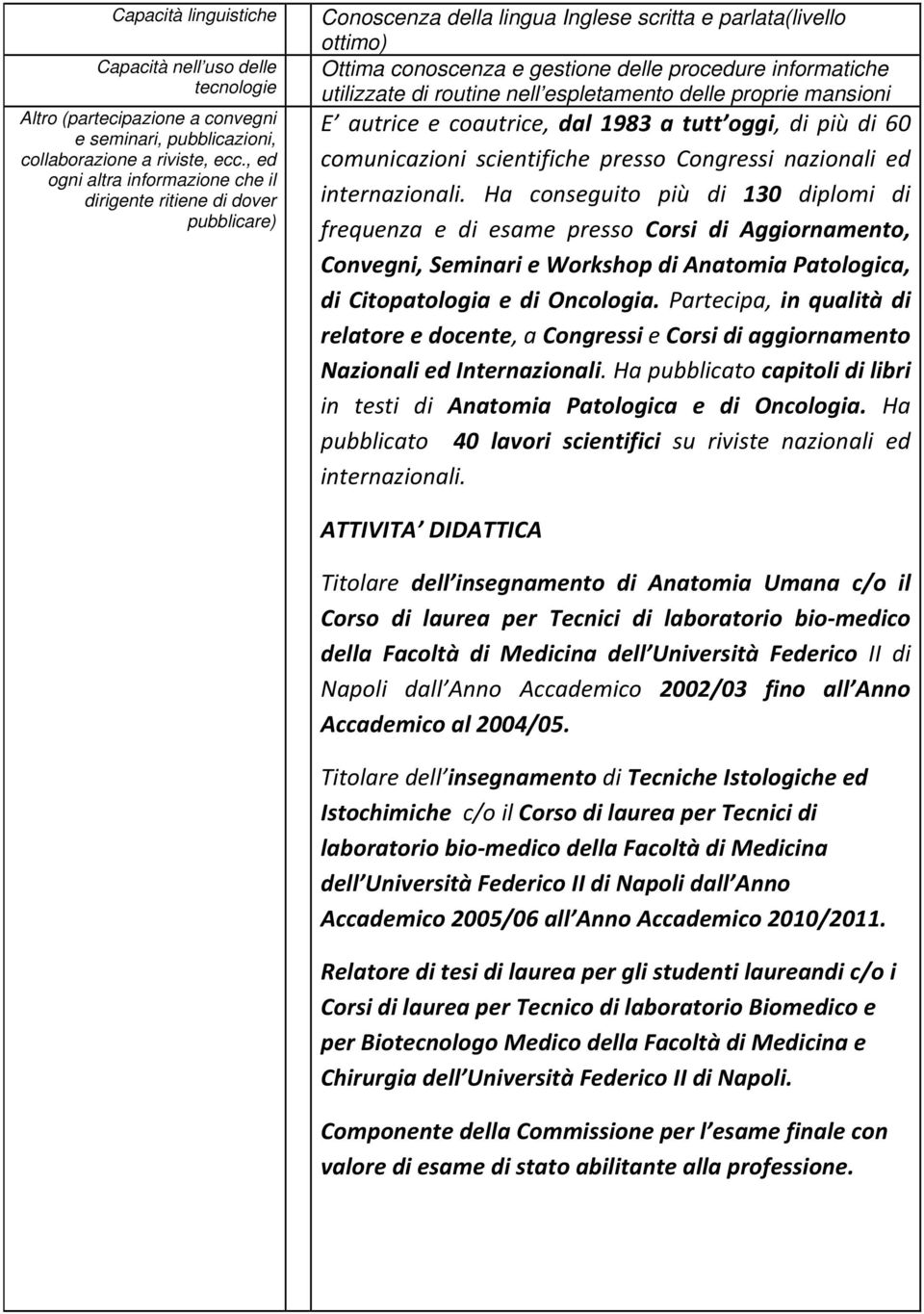 utilizzate di routine nell espletamento delle proprie mansioni E autrice e coautrice, dal 1983 a tutt oggi, di più di 60 comunicazioni scientifiche presso Congressi nazionali ed internazionali.