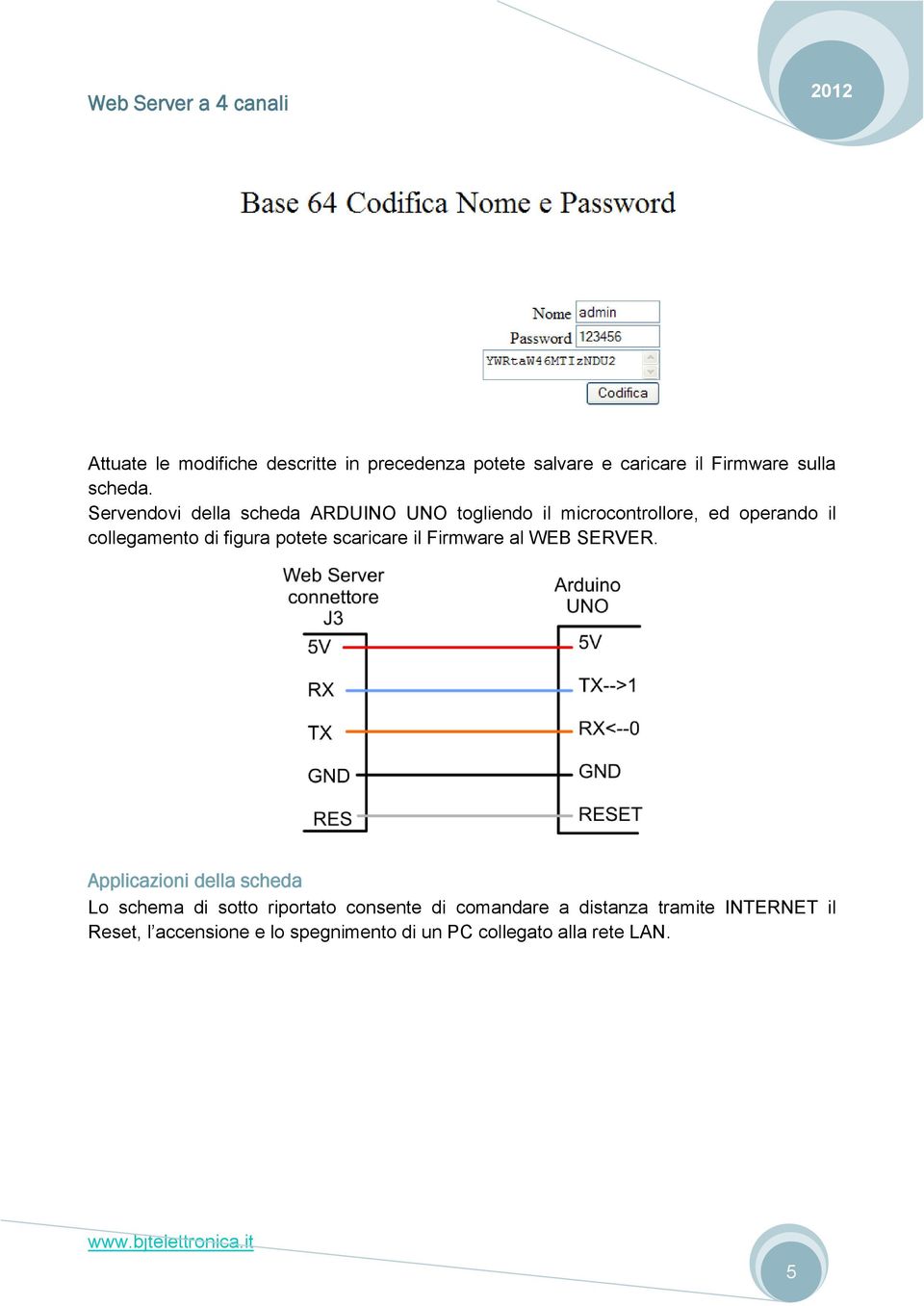 potete scaricare il Firmware al WEB SERVER.