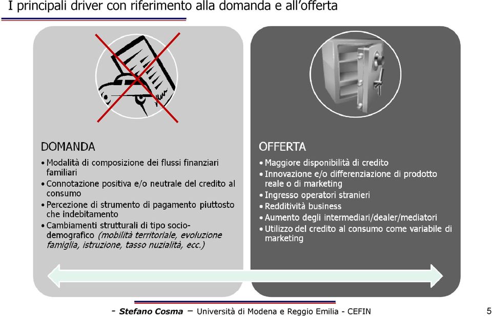 offerta - Stefano Cosma