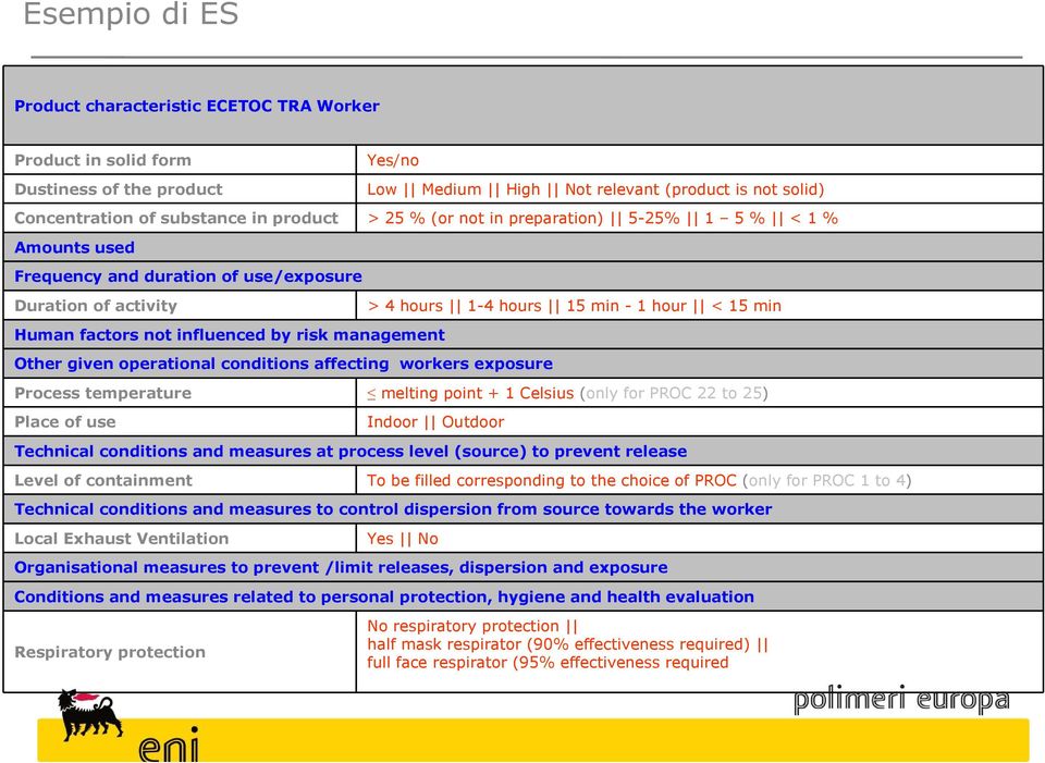 risk management Other given operational conditions affecting workers exposure Process temperature melting point + 1 Celsius (only for PROC 22 to 25) Place of use Indoor Outdoor Technical conditions