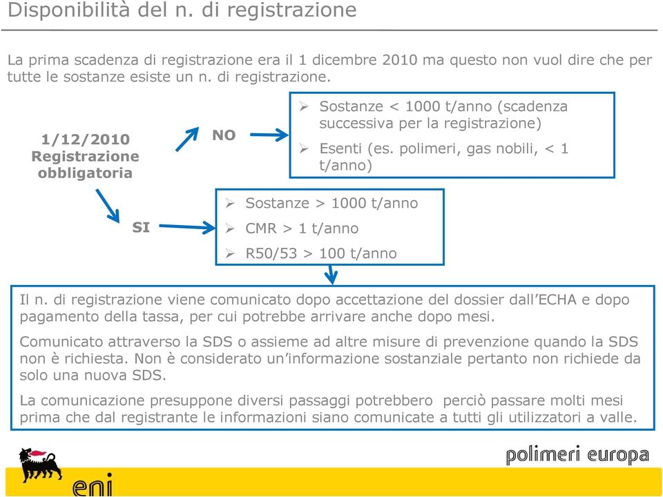 di registrazione viene comunicato dopo accettazione del dossier dall ECHA e dopo pagamento della tassa, per cui potrebbe arrivare anche dopo mesi.