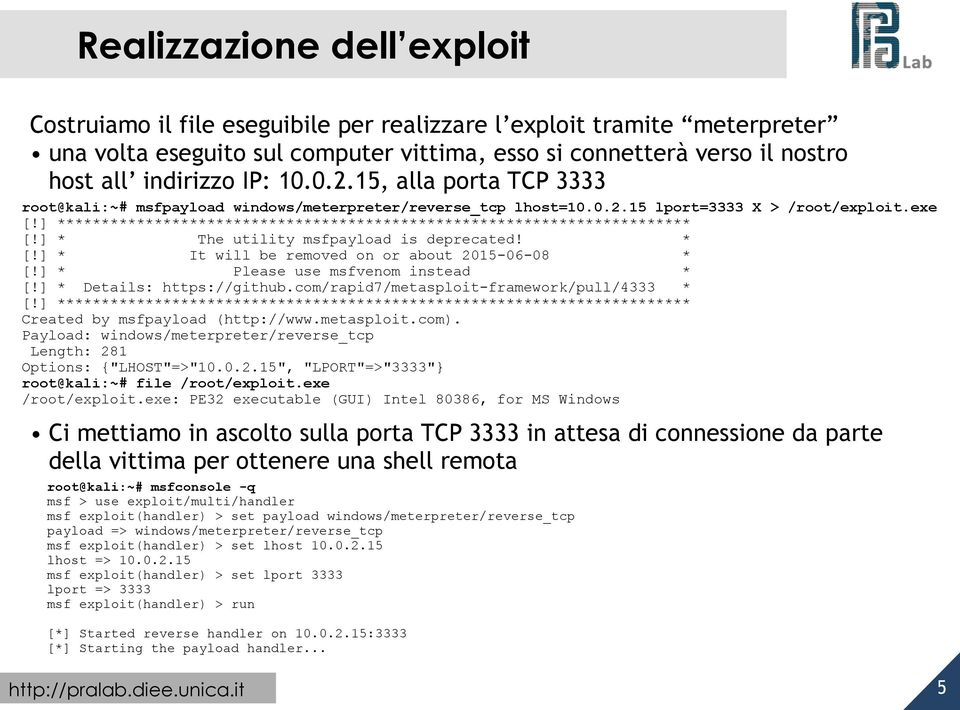 ] ************************************************************************ [!] * The utility msfpayload is deprecated! * [!] * It will be removed on or about 2015-06-08 * [!