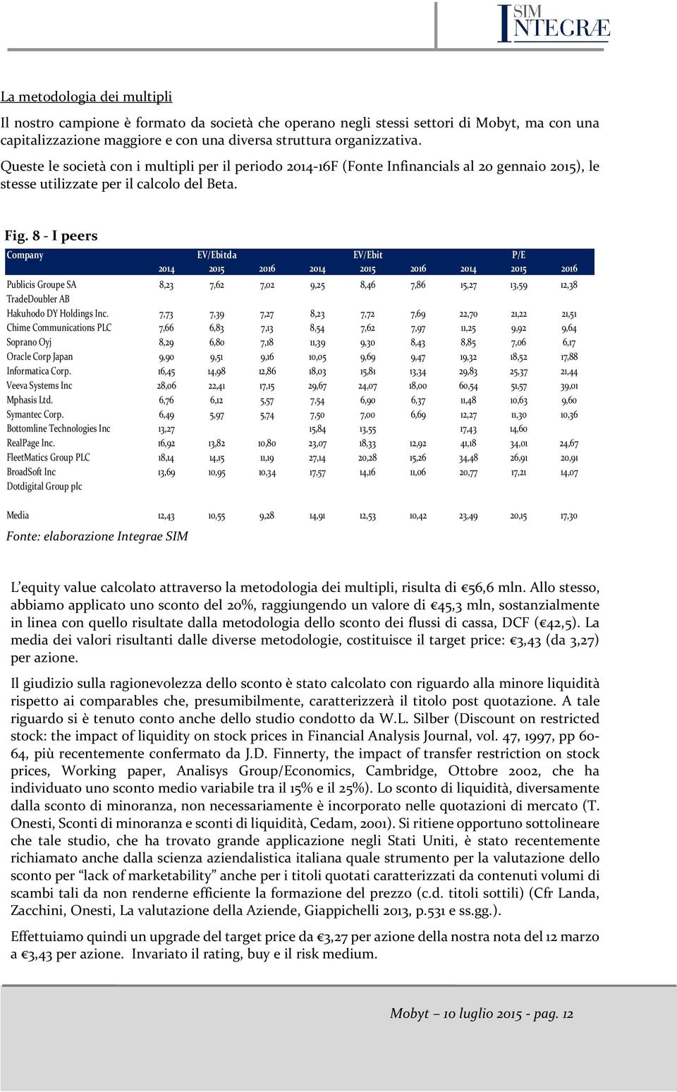 8 - I peers Company Fonte: elaborazione Integrae SIM EV/Ebitda EV/Ebit P/E 2014 2015 2016 2014 2015 2016 2014 2015 2016 Publicis Groupe SA 8,23 7,62 7,02 9,25 8,46 7,86 15,27 13,59 12,38 TradeDoubler