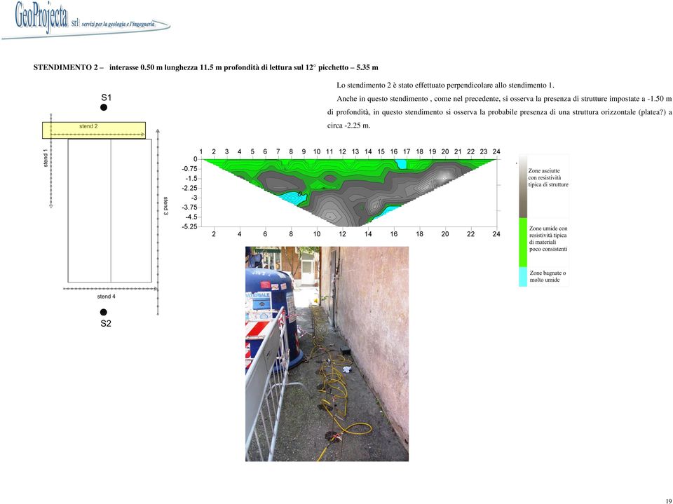 Anche in questo stendimento, come nel precedente, si osserva la presenza di strutture impostate a -1.