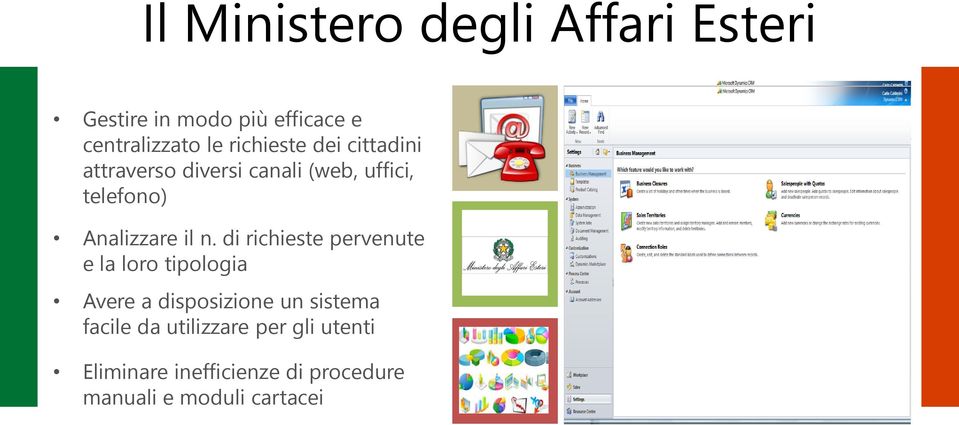 il n. di richieste pervenute e la loro tipologia Avere a disposizione un sistema