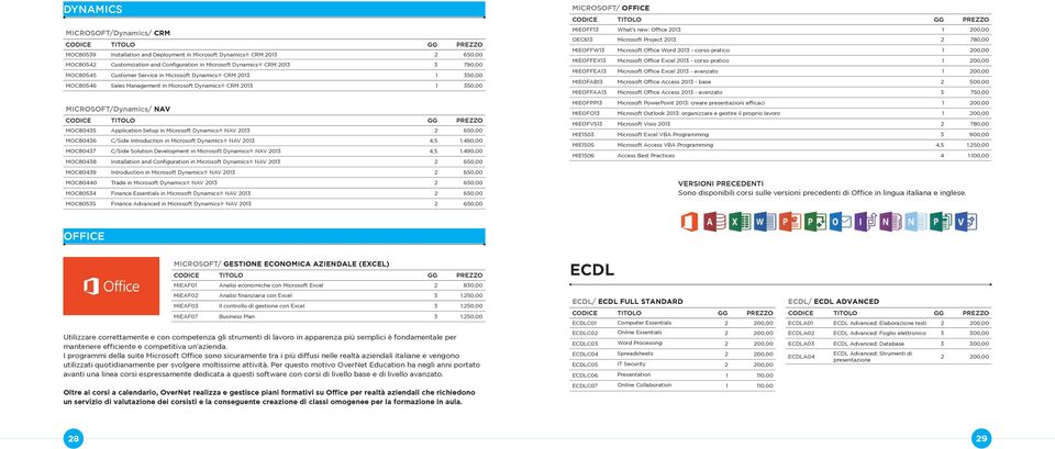 2013 2 650,00 MOC80436 C/Side Introduction in Microsoft Dynamics NAV 2013 4,5 1.490,00 MOC80437 C/Side Solution Development in Microsoft Dynamics NAV 2013 4,5 1.