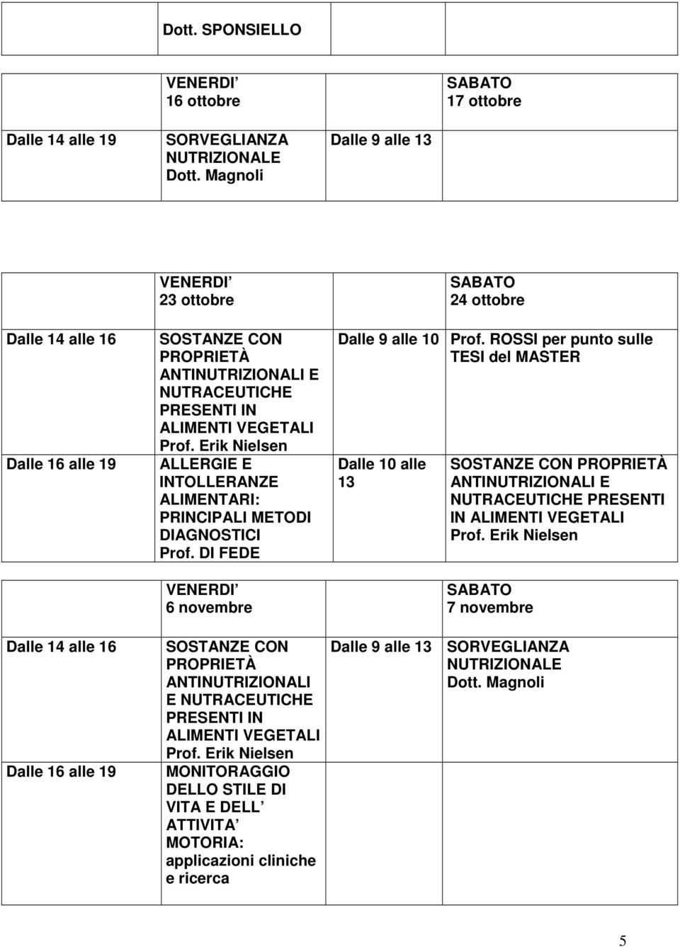 DI FEDE 6 novembre SOSTANZE CON PROPRIETÀ ANTINUTRIZIONALI E NUTRACEUTICHE PRESENTI IN ALIMENTI VEGETALI Prof.