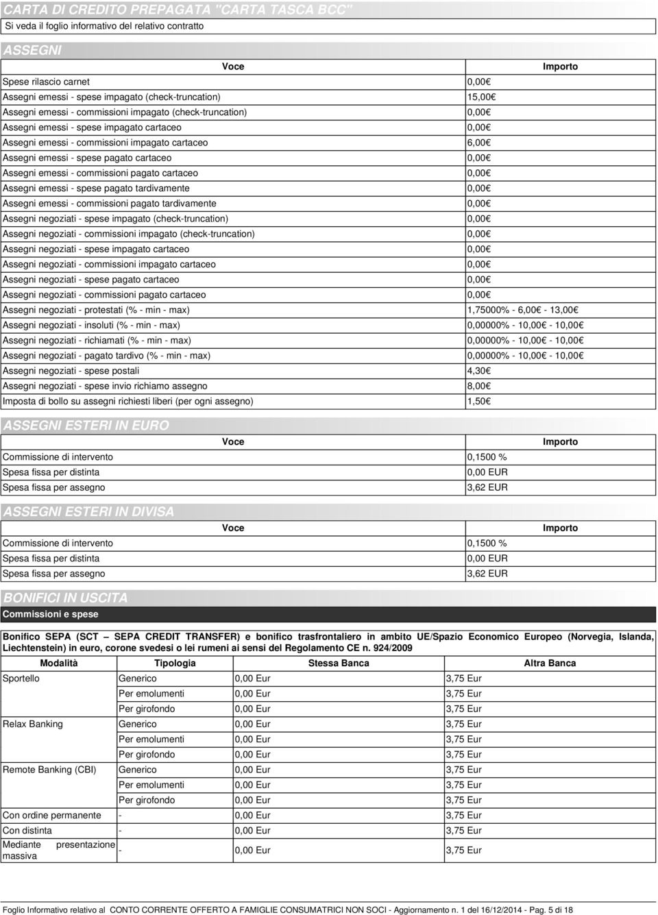 pagato cartaceo 0,00 Assegni emessi - spese pagato tardivamente 0,00 Assegni emessi - commissioni pagato tardivamente 0,00 Assegni negoziati - spese impagato (check-truncation) 0,00 Assegni negoziati