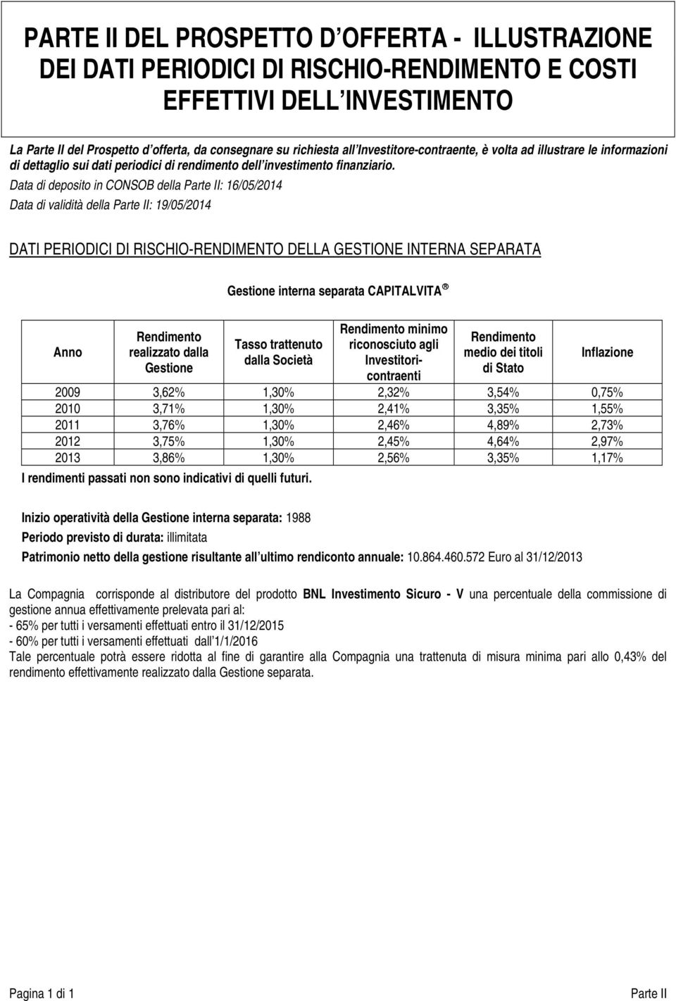 Data di deposito in CONSOB della Parte II: 16/05/2014 Data di validità della Parte II: 19/05/2014 DATI PERIODICI DI RISCHIO-RENDIMENTO DELLA GESTIONE INTERNA SEPARATA Anno Rendimento realizzato dalla