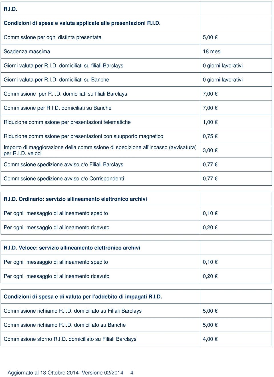 suupporto magnetico 0,75 Importo di maggiorazione della commissione di spedizione all incasso (avvisatura) per R.I.D.