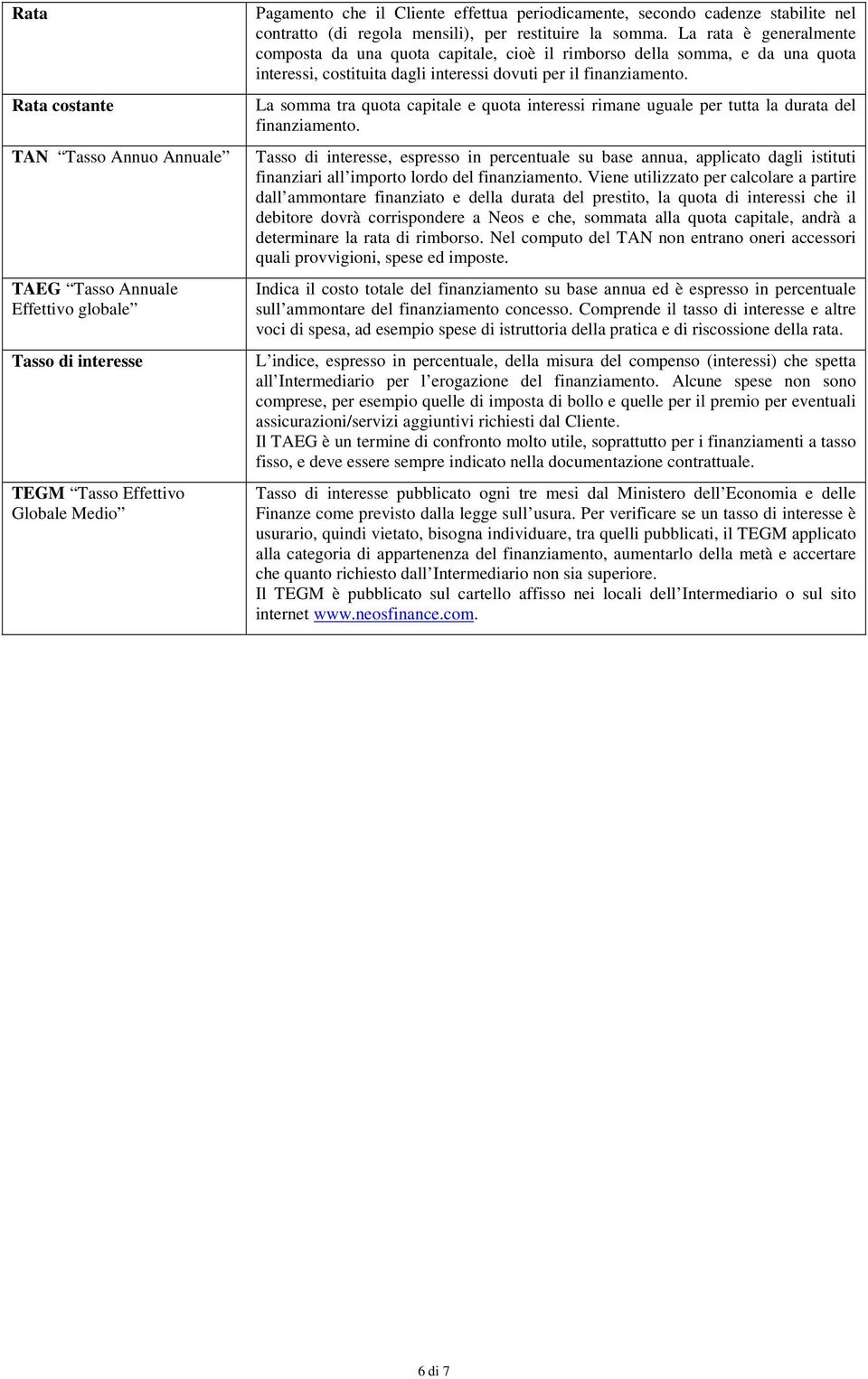 La rata è generalmente composta da una quota capitale, cioè il rimborso della somma, e da una quota interessi, costituita dagli interessi dovuti per il finanziamento.